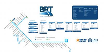 რუკა BRT TransOeste