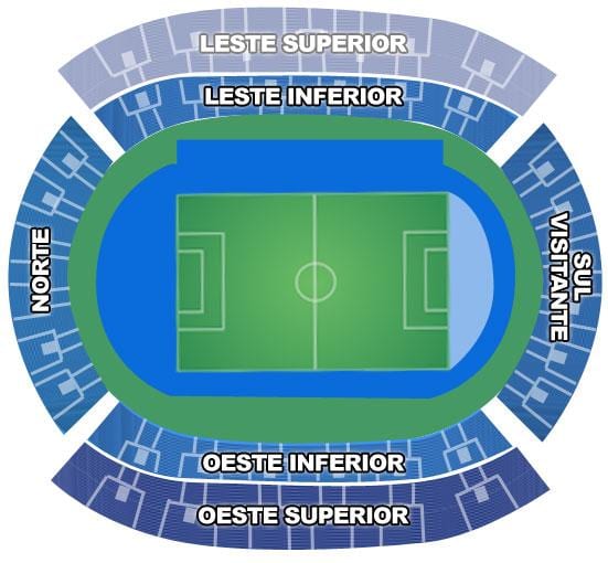 რუკა სტადიონი Engenhão secteurs