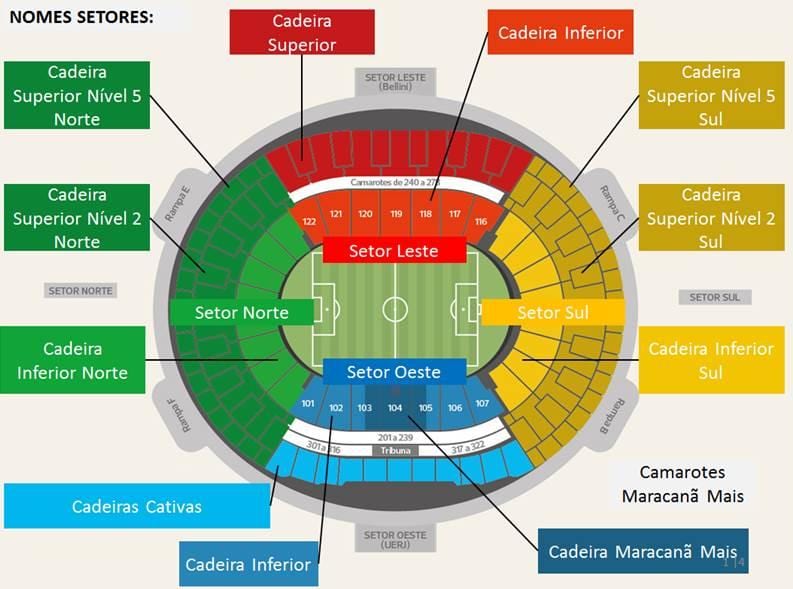 რუკა სტადიონი Maracanã secteurs