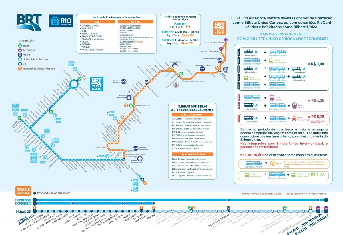რუკა BRT TransCarioca