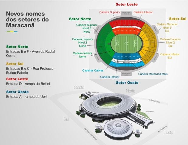 რუკა Maracanã