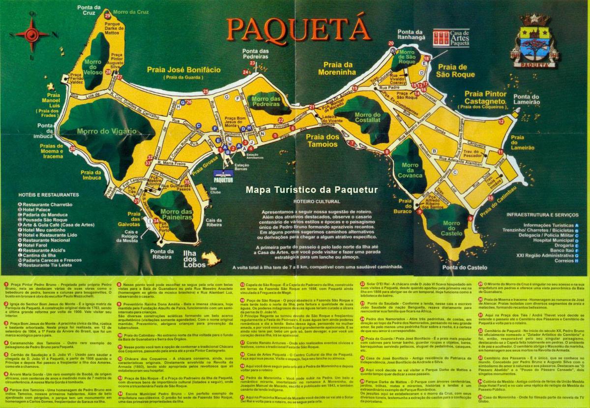 რუკა Paquetá