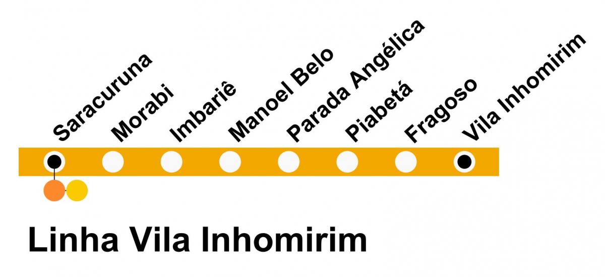 რუკა SuperVia - ონლაინ Vila Inhomirim