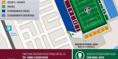 რუკა სტადიონი Giulite Coutinho