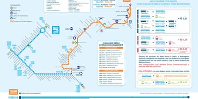 რუკა BRT TransCarioca