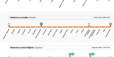რუკა BRT TransCarioca - სადგურები