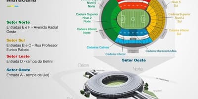 რუკა Maracanã