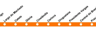 რუკა რიო-დე-ჟანეიროში მეტრო - Line 1 (ნარინჯისფერი)