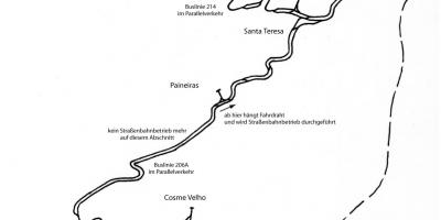 რუკა სანტა ტერეზა ტრამვაის ხაზი 1